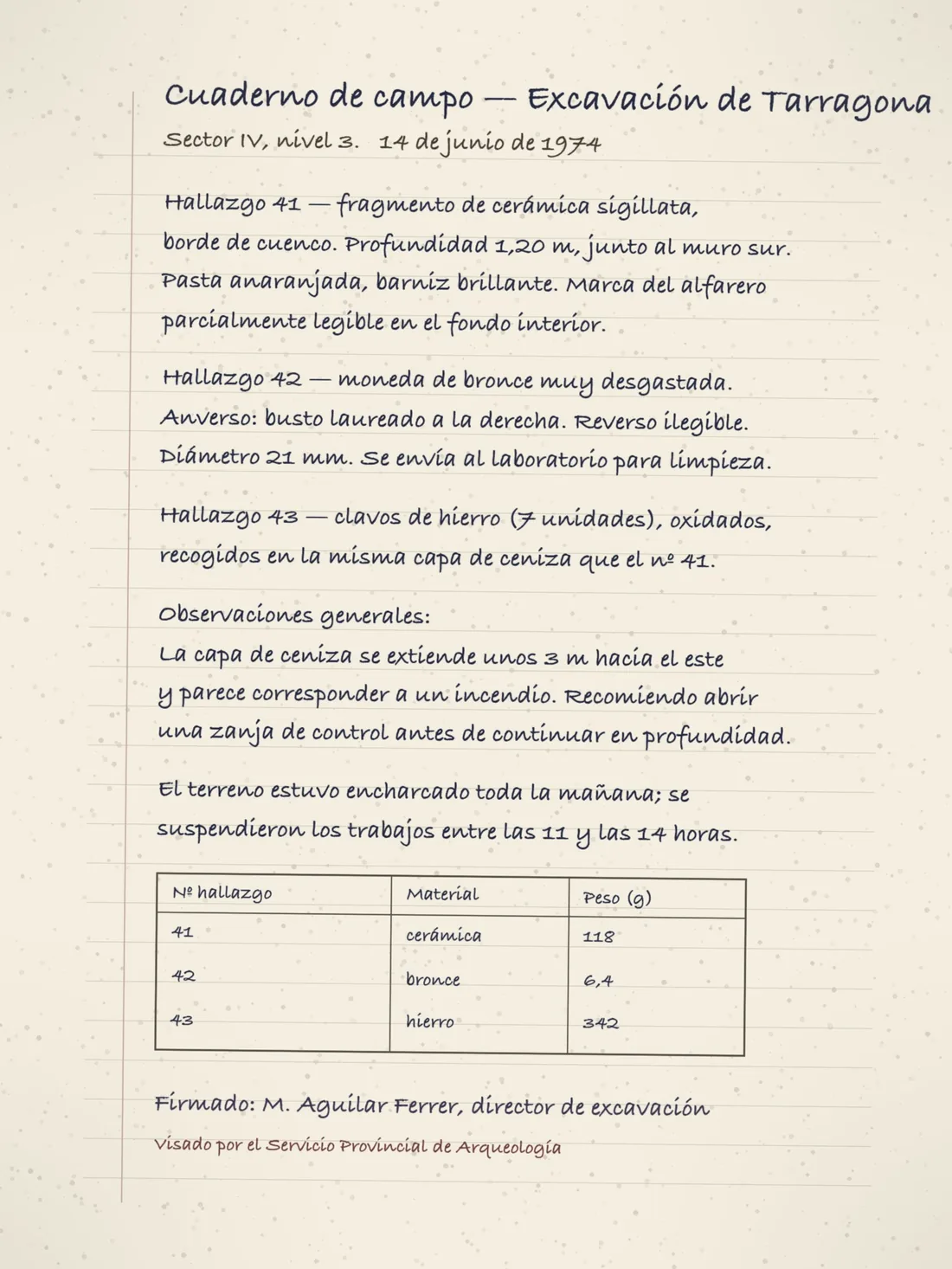Ein handschriftliches Grabungstagebuch von 1974. Die Engine liest die Handschrift und lässt die linierte Inventartabelle unangetastet. — Original