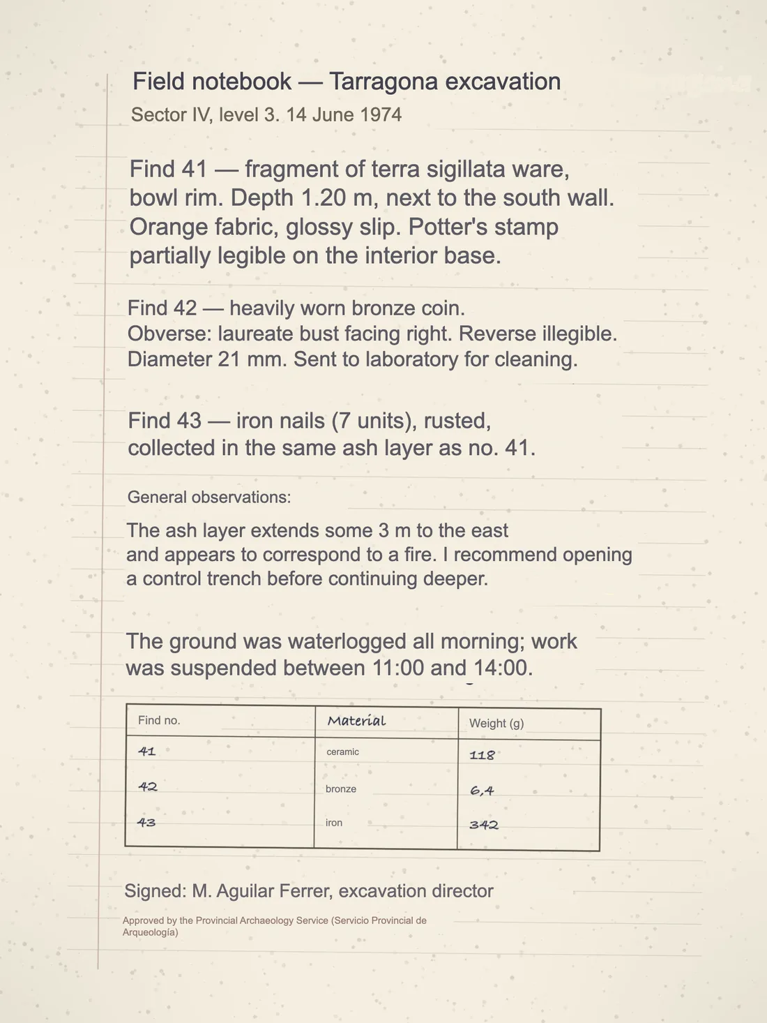 Ein handschriftliches Grabungstagebuch von 1974. Die Engine liest die Handschrift und lässt die linierte Inventartabelle unangetastet. — Übersetzung